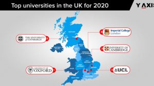 trường đại học tốt nhất nước Anh