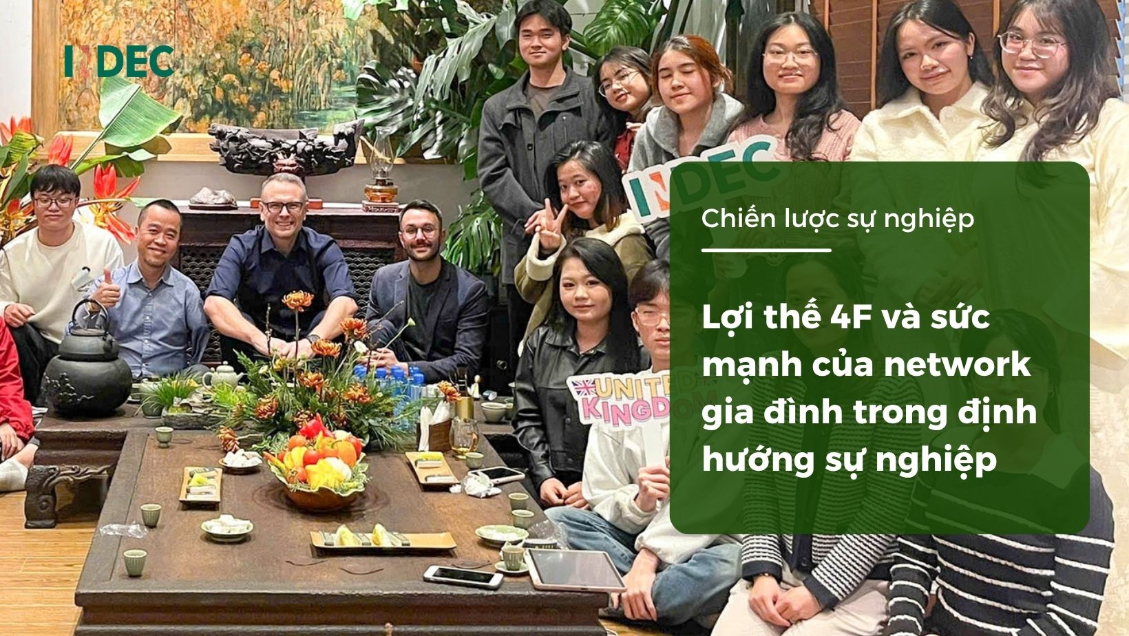 mô hình 4F